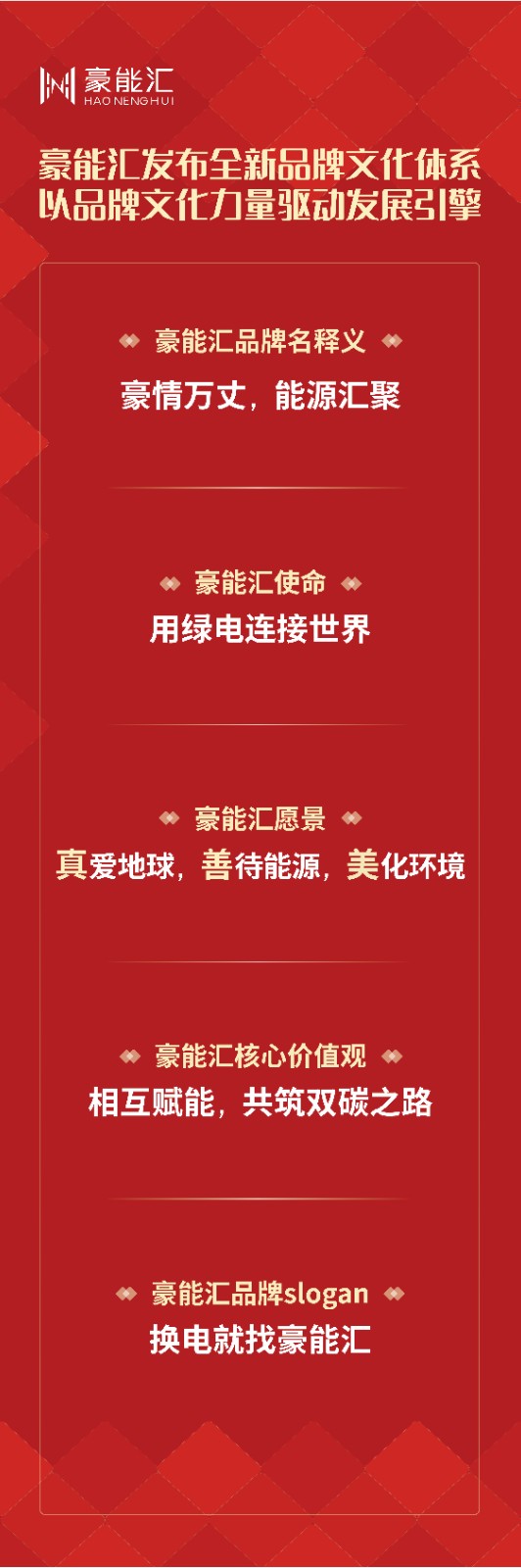 1695730723544660.jpg 豪能匯品牌文化體系-不含二維碼(1).jpg